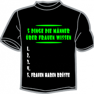 0145-5 DINGE DIE MÄNNER ÜBER FRAUEN WISSEN... 