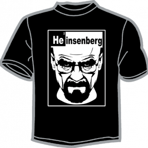 0266-HEISENBERG CUADRADO