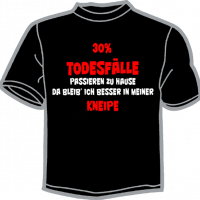 1217-30% TODESFÄLLE PASSIEREN ZU... 